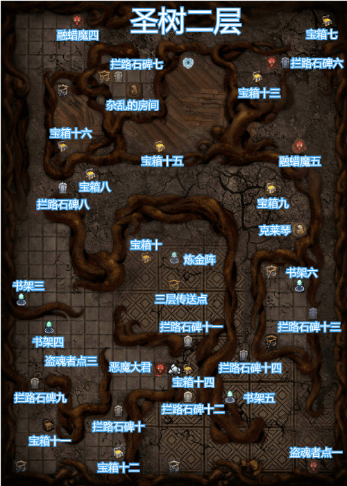《地下城堡2：黑暗觉醒》图25书架地图位置大全