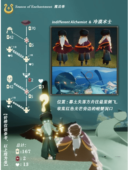 《光遇》3.10复刻先祖疑惑先祖位置及兑换图一览