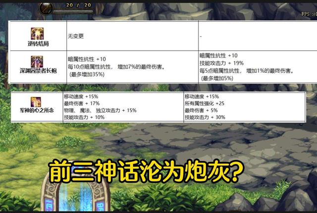 《DNF》105版本什么神话装备最强
