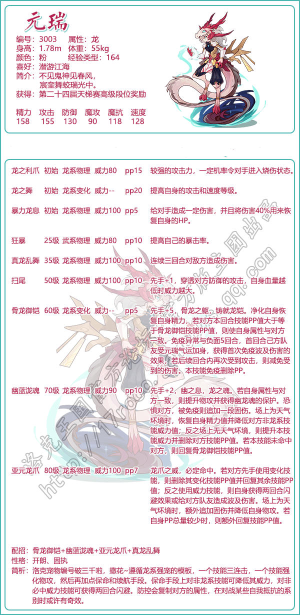 《洛克王国》元瑞性格推荐