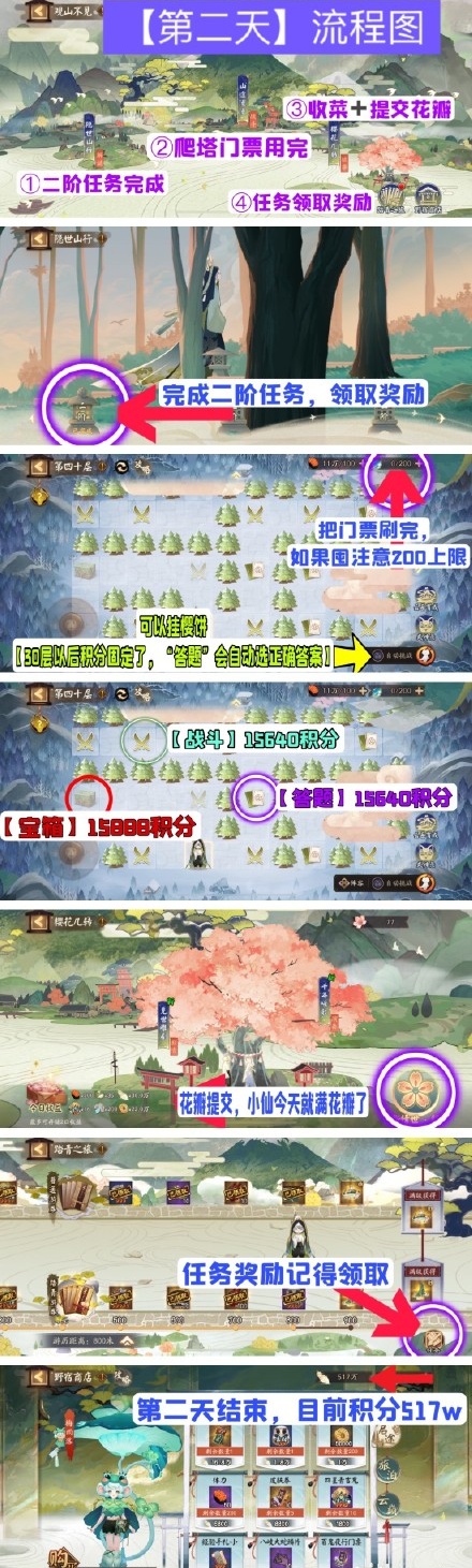 《阴阳师》隐世山行二阶通关路线图一览