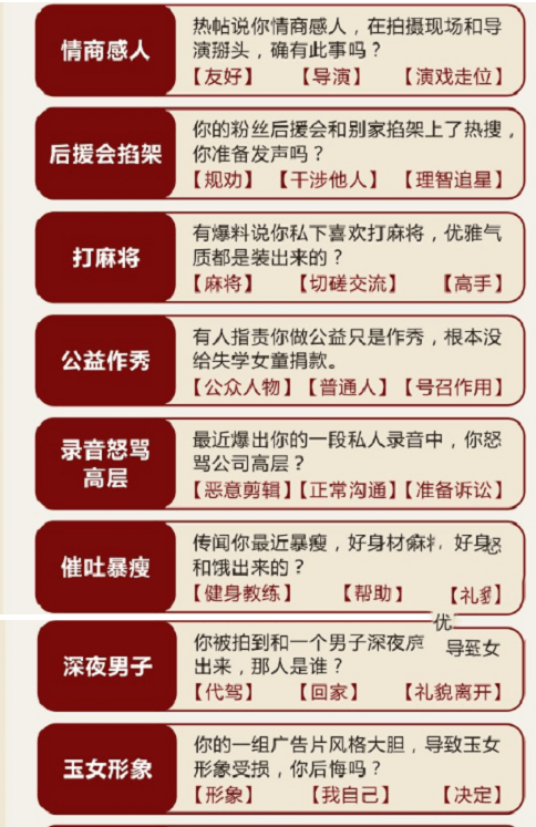 《绝对演绎》危机公关黑粉篇答案分享