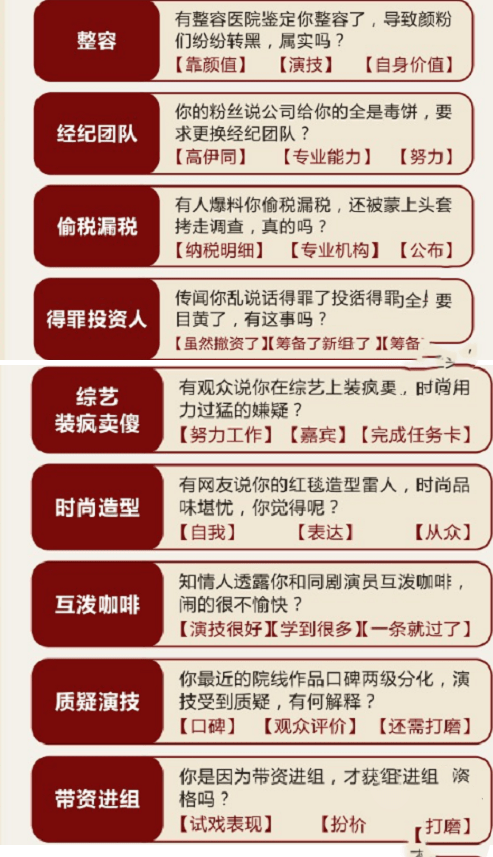 《绝对演绎》危机公关黑粉篇答案分享