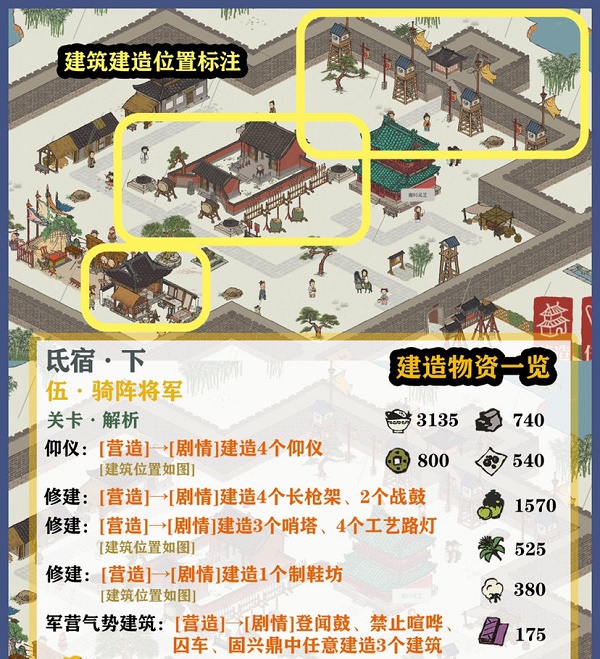 《江南百景图》东宫苍龙氐宿下通关攻略