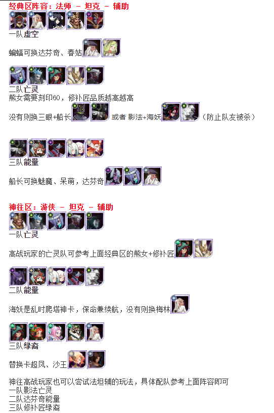 《剑与远征》乱世之境三队阵容推荐及爬塔攻略