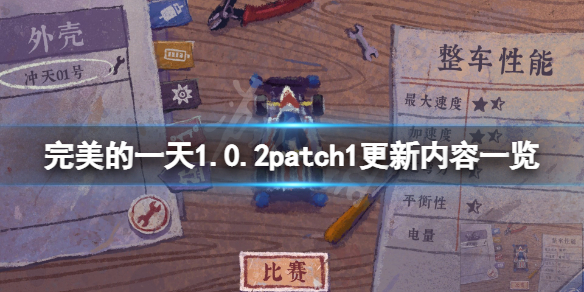 《完美的一天》1.0.2patch1更新了什么？1.0.2patch1更新内容一览