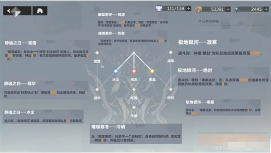 《深空之眼》冰渊波塞冬神格分支选择推荐