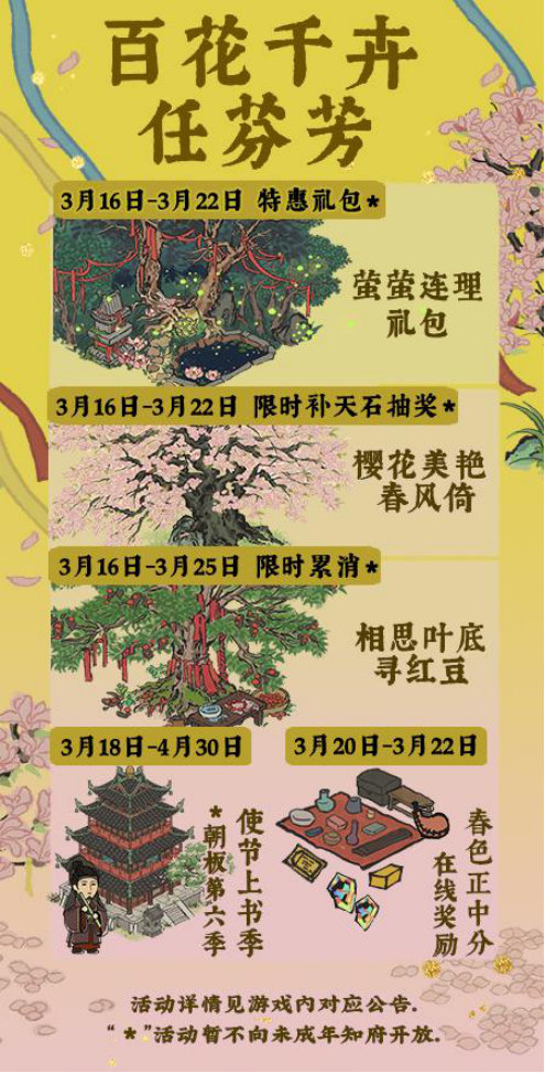 《江南百景图》百花千卉任芬芳活动玩法分享