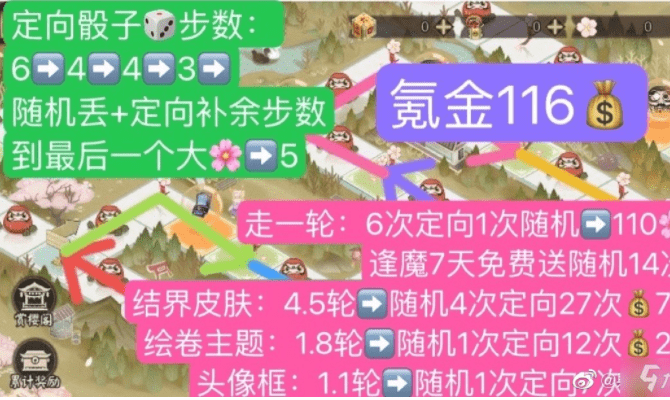 《阴阳师》春时觅宝走法路线一览