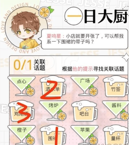 《光与夜之恋》一日大厨顺序一览