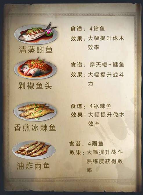 《明日之后》鱼类食谱大全