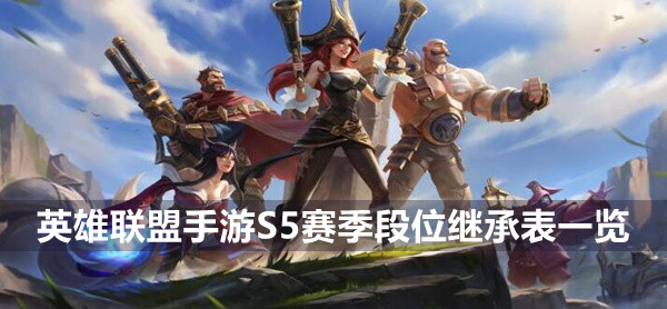 英雄联盟手游S5赛季段位继承表一览