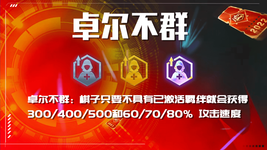 《金铲铲之战》S6.5卓尔不群阵容玩法推荐