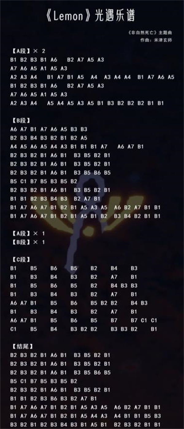 光遇高音钢琴琴谱一览