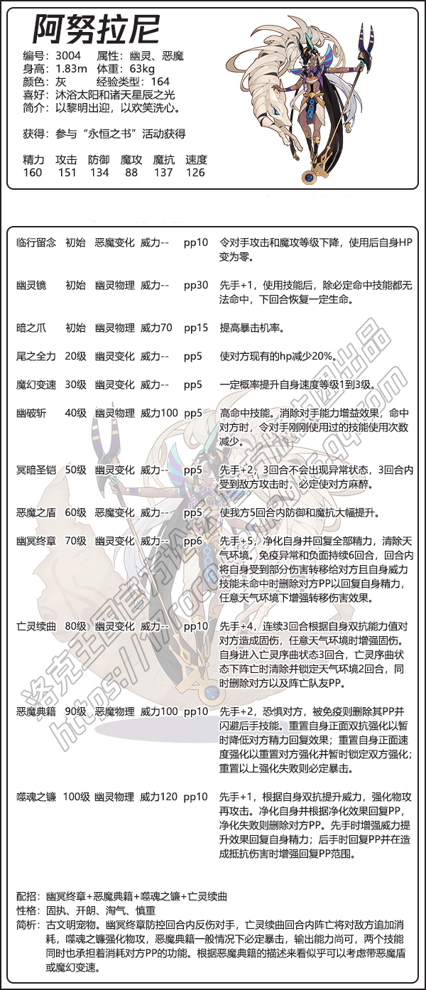 《洛克王国》阿努拉尼技能表图鉴