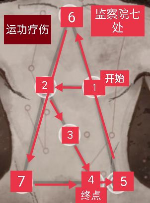 《庆余年》手游庆庙隐藏线索攻略