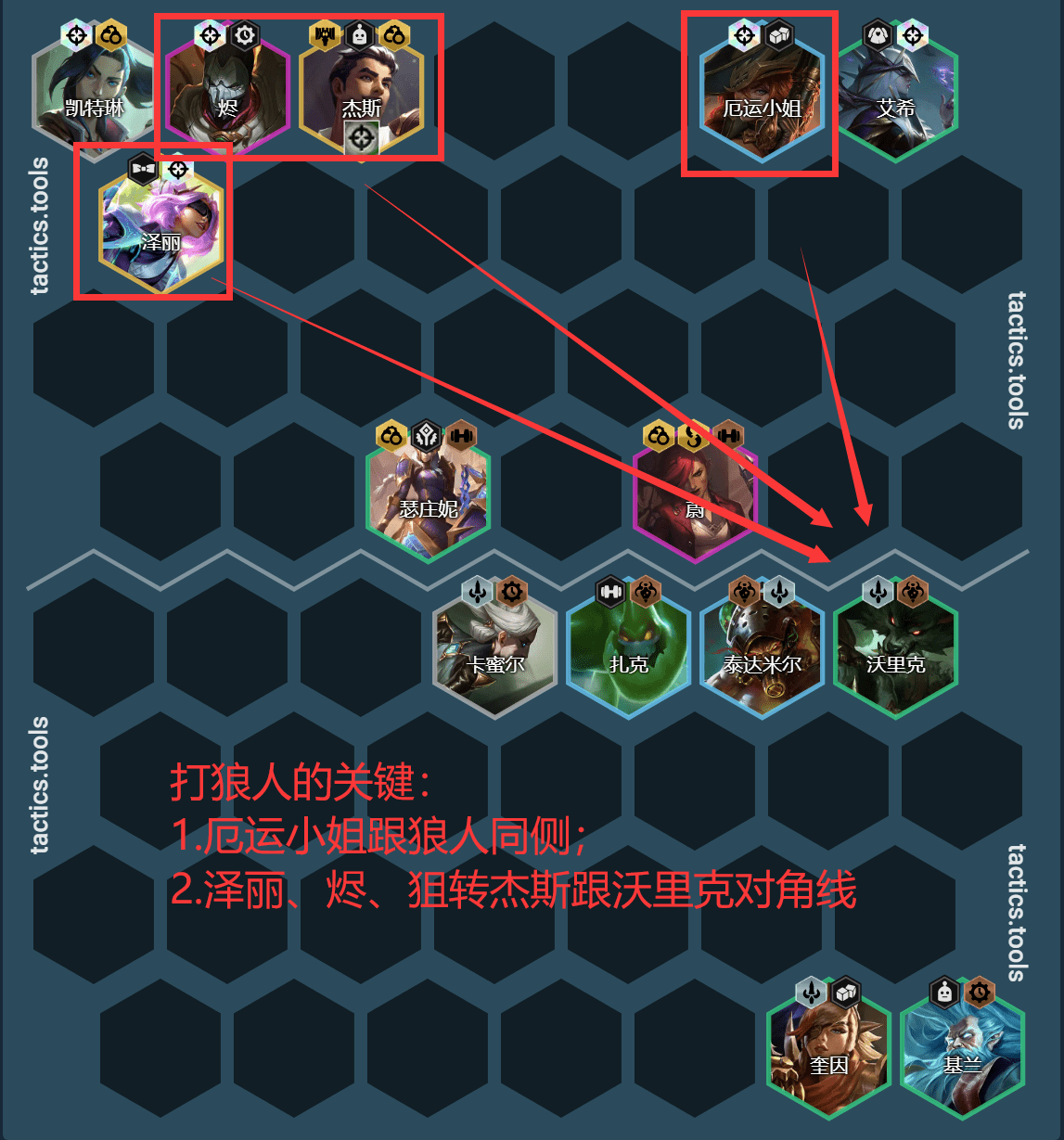 《金铲铲之战》克制狼人阵容推荐