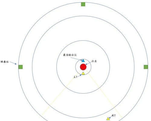 《剑侠世界3》衡道书血夜遗孤通关攻略