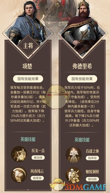 《重返帝国》穆英技能及阵容搭配推荐