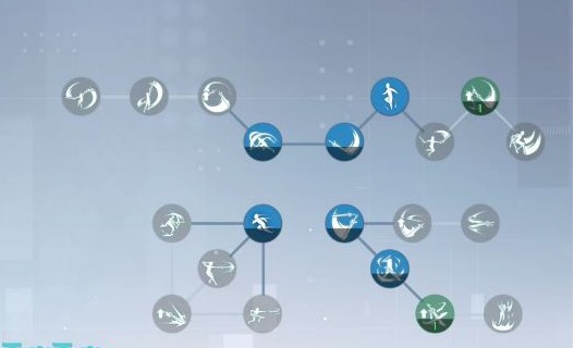 《诺亚之心》影舞技能加点及武器选择攻略