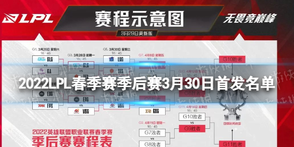 2022lpl春季赛季后赛赛程3月30日 LPL春季赛季后赛3.30首发名单