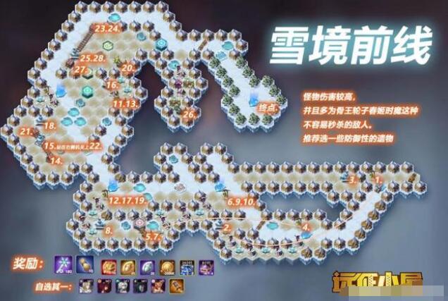 剑与远征雪境前线路线图攻略