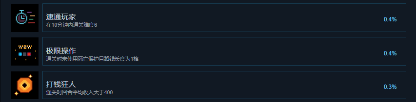 《Refactor》游戏成就一览