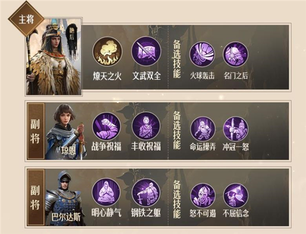 《重返帝国》剑士阵容搭配攻略