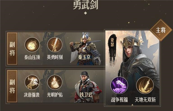 《重返帝国》剑士阵容搭配攻略