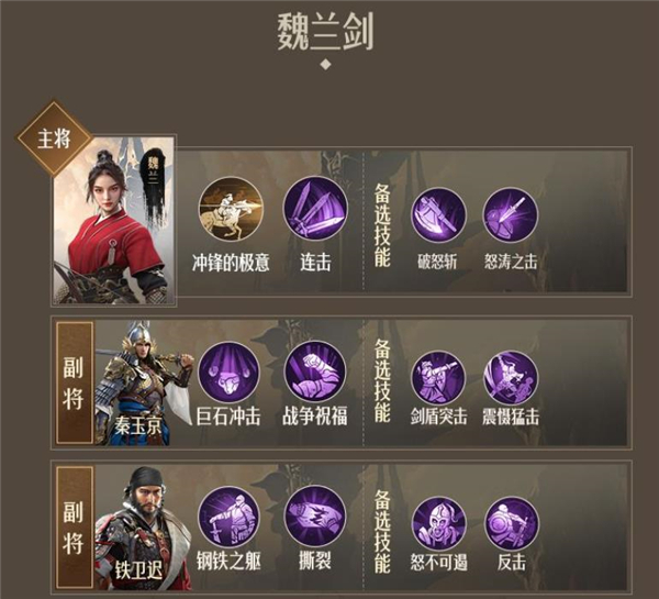 《重返帝国》魏兰剑阵容搭配推荐