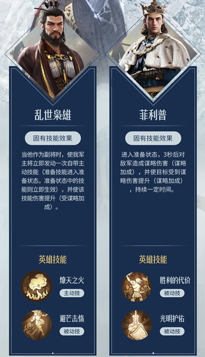 《重返帝国》兵家至圣阵容搭配攻略