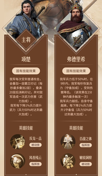 《重返帝国》波狄卡技能及阵容搭配推荐