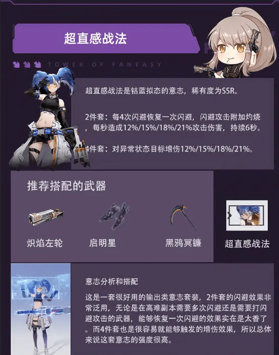 《幻塔》超直感战法意志介绍