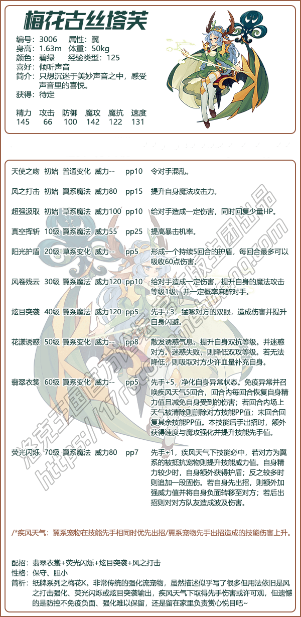 《洛克王国》梅花古丝塔芙性格配招推荐