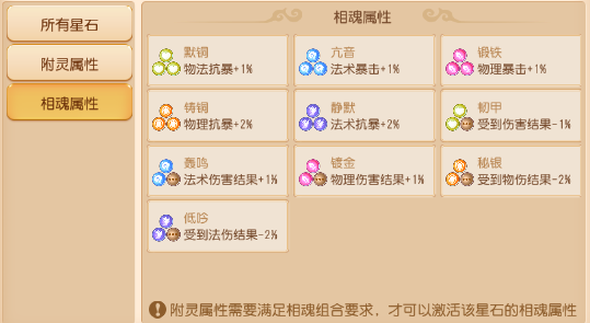 《梦幻西游手游》相魂属性解析
