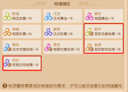 《梦幻西游手游》相魂属性解析