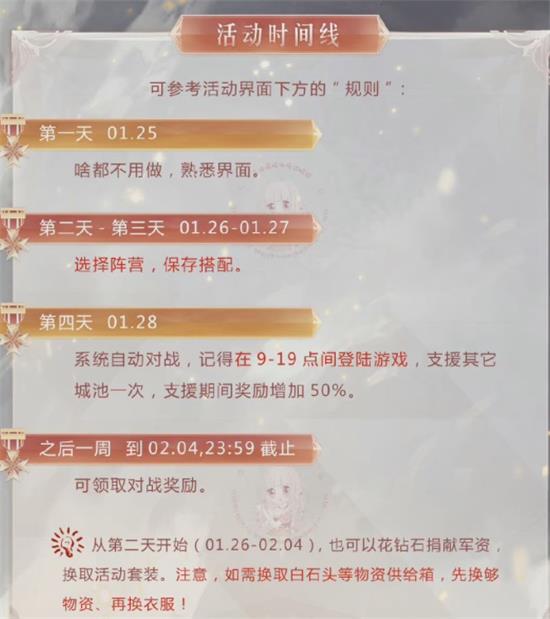 《奇迹暖暖》风云万变活动攻略