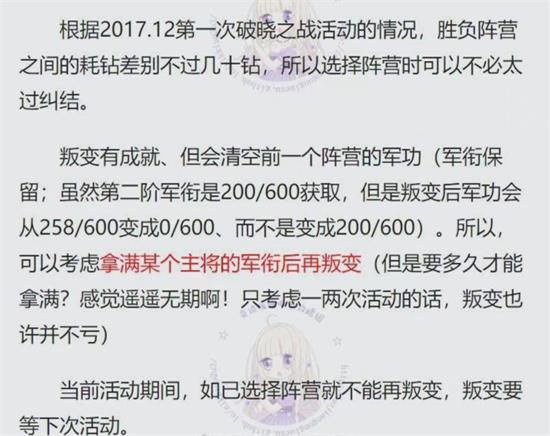 《奇迹暖暖》风云万变活动攻略