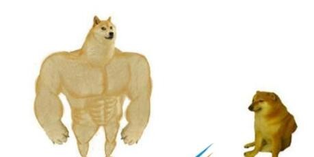 Cheems是什么梗
