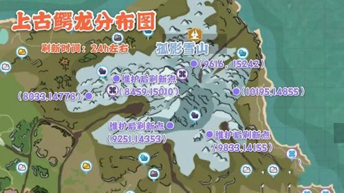 《创造与魔法》上古鳄龙饲料配方保底