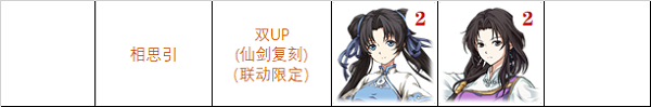 《天地劫：幽城再临》4月UP卡池一览