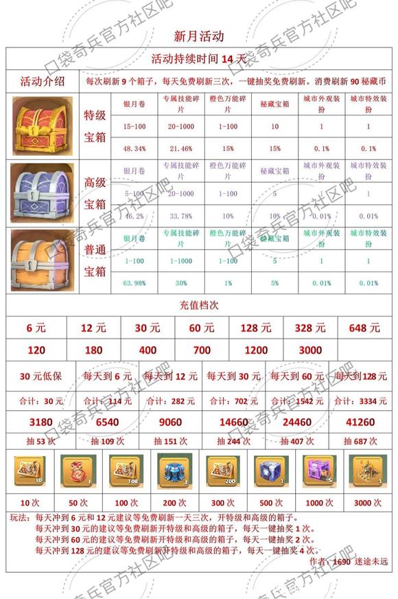《口袋奇兵》银月秘藏活动攻略