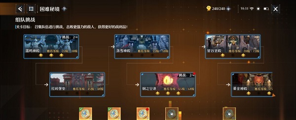 《诺亚之心》幸运硬币获取途径攻略