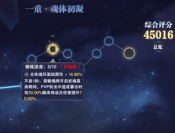 《斗罗大陆魂师对决》帝国荣光活动攻略