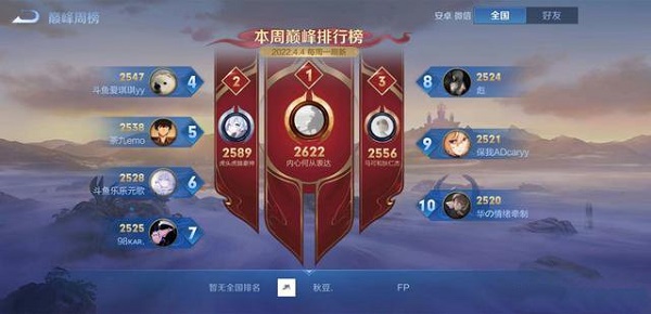 《王者荣耀》s27巅峰赛新规则改动介绍