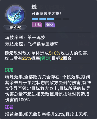 《斗罗大陆魂师对决》杨无敌武魂真身攻略