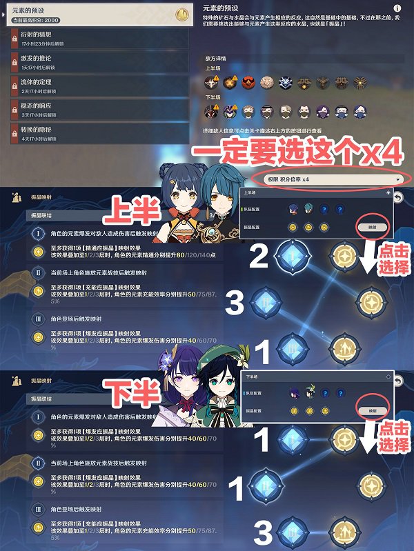 《原神》振晶的研究全试用角色满奖励攻略