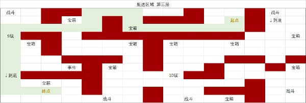 《时空中的绘旅人》甄选区域第三层通关攻略