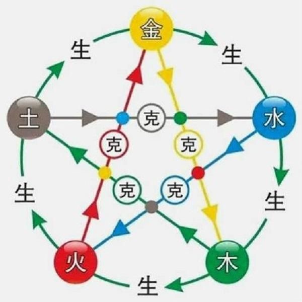 《剑侠世界3》藏剑攻略