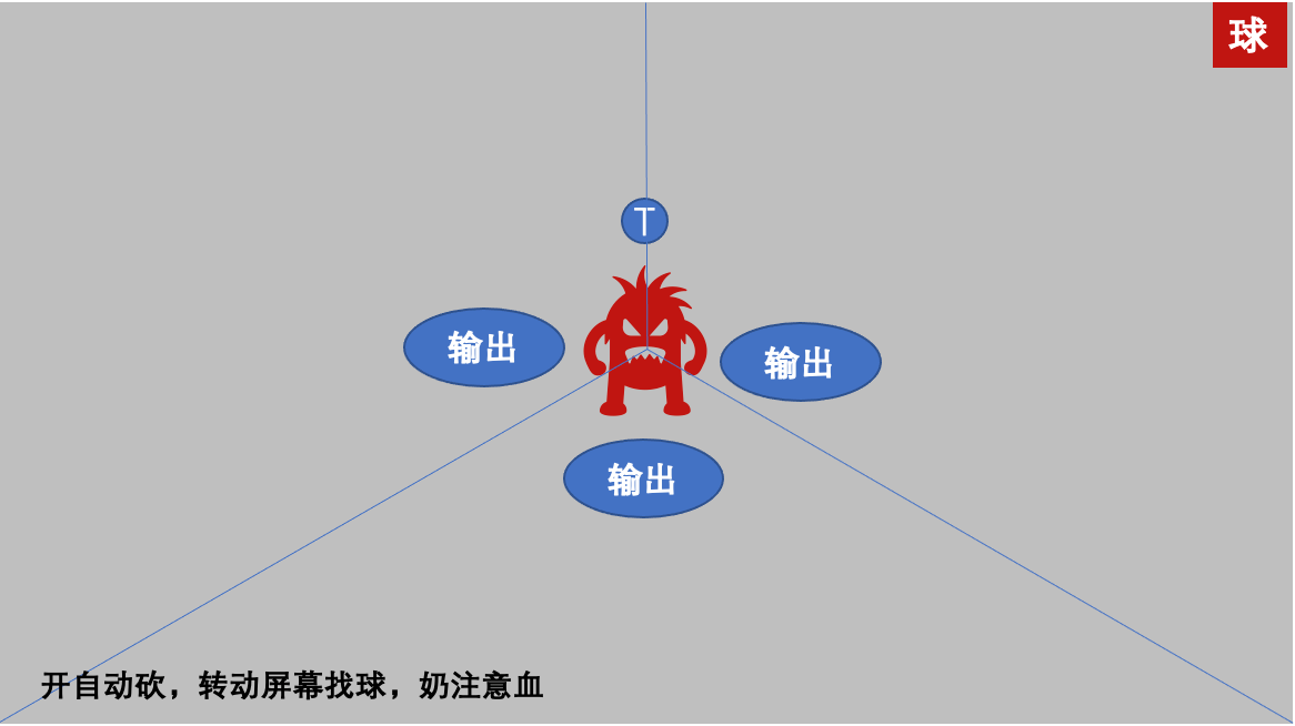 《剑侠世界3》风暴之怒冥影打法攻略